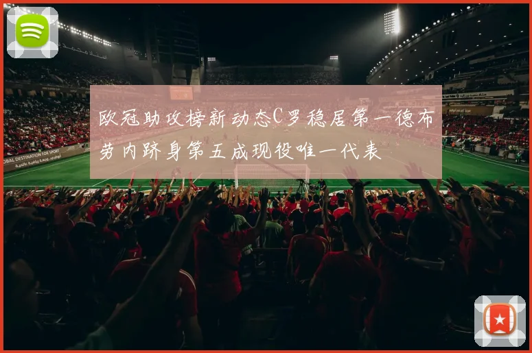 欧冠助攻榜新动态C罗稳居第一德布劳内跻身第五成现役唯一代表